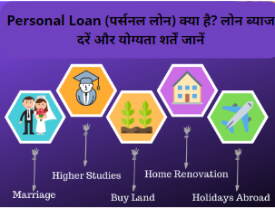 Personal Loan: ब्याज दरें पर्सनल लोन के प्रकार Review IN Hindi